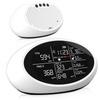 Indoor Air Quality Meters: Measure & Inspect Industrial Airflow