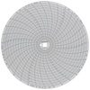 Circular Chart Recorders & Accessories