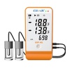 Data Loggers & Recorders for Industrial & Scientific Measurement
