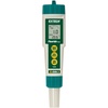 Fluorometers for Industrial & Scientific Test & Measurement