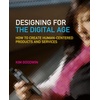 Graphic Design Services & Digital Resources