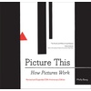 Fashion & Digital Resources: Explore Nonfiction Arts & Photography