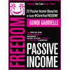 Finance Category: Explore All Things Money