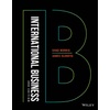 International Business & Digital Resources