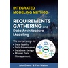 Data Modeling & Design: Elevate Your Digital Store