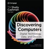 Mobile Devices & Digital Technology