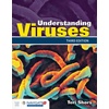 Protect Your Devices: Understanding Viruses & Malware