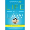 Graduate School Resources: Business, Law, Medical & More