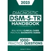 Communicative Disorders: Digital Resources for Educators