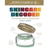 Skin Care Products & Digital Resources for Health & Beauty