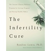 Fertility & Infertility Ebooks - Digital Store