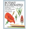Botany Ebooks: Learn About Science & Biology