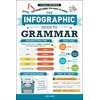 Etymology Reference: Digital eBooks & Language Study