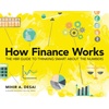 Business & Finance Magazine Subscriptions & News
