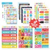Educational Charts & Posters for School & Office