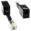 VoIP Phone Solutions: Adapters, Handsets & Routers