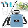 Sprayer Selection | For Patio, Lawn & Garden Use