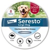 Flea & Tick Control: Products & Solutions for Dogs