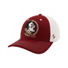 Novelty Headwear & Accessories: Caps, Hats & Sports Fans