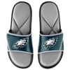 Sandals for Sports & Outdoors - Shop Fan Footwear