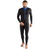 Dive Skins: Top Gear for Water Sports & Outdoor Recreation