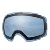 Replacement Lenses for Sports & Outdoor Recreation