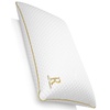 Pillows | Find the Best Pillows for Your Needs