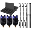 Bite Indicators: Sports & Outdoors Tools