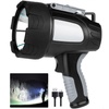 Spotlights: Equipment & Gear For Outdoor Sports