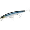 Lures for Fishing: All Types of Lures