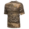 Shirts for Men: Find Your Perfect Fit from Sportswear to Hunting Gear