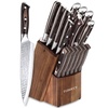 Knife Sets: Find Your Perfect Cutting Tool