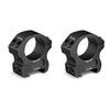Optics Rings for Sports & Outdoor Activities