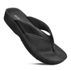 Women's Apparel & Footwear for Sports & Outdoors
