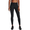Women's Sportswear: Compression & Active Gear