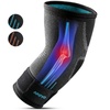 Arm Supports for Sports, Fitness & Injuries