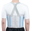 Chest Supports for Sports & Fitness: Braces, Splints & Slings
