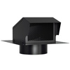 Roof Vents & Tools for Home Improvement