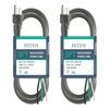 Appliance Cords & Electrical Tools | Home Improvement