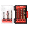 Brad Point Drill Bits: Tools for Home Improvement