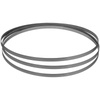 Band Saw Blades: Tools & Accessories for Home Improvement