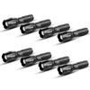 Handheld Flashlights: Tools for Home Improvement & Safety