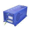 Power Plant & Driveline Systems: Components for Vehicles & More