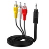 Cables: Video Game Accessories & More