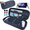 Accessory Kits for Sony PSP Video Games