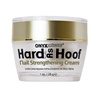 Nail Care & Beauty: Strengthen, Brighten & Repair Your Nails