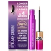 Lash Enhancers & Primers: Enhance Your Eye Look
