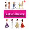 Fashion: Explore Trends, History & Culture