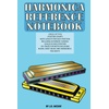 Reference Books: Arts, Photography, Music & More