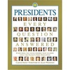 Presidents & Heads of State: Explore Notable Leaders